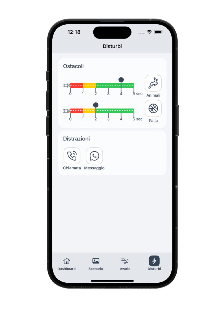 SIDA DRIVE - simulatore di guida - Drivecontroller Tavola disegno 4 Drivecontroller_Tavola disegno 4